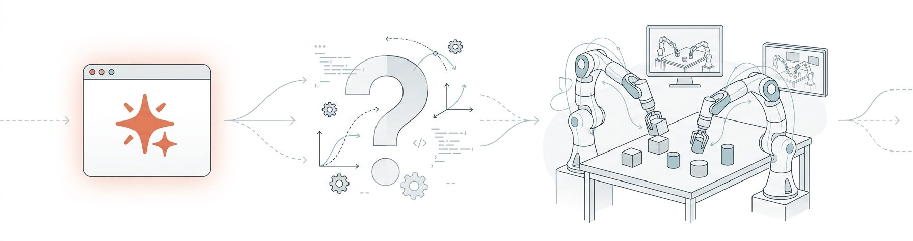 Claude Code meets Robotics