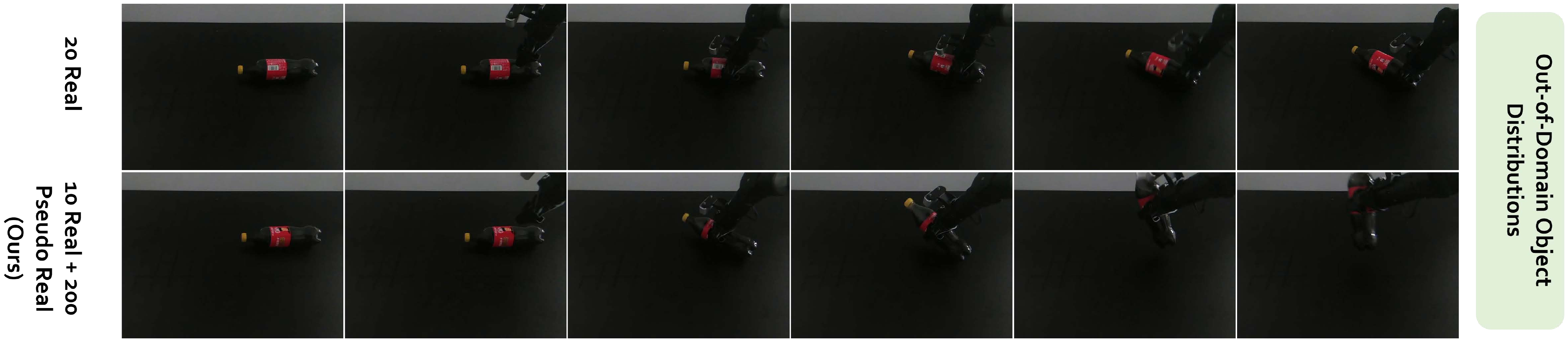 Object generalization